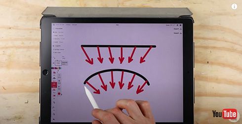 ほぼ確実にシュートが決まるバスケゴール開発　「買いたい」と驚嘆する人が続出