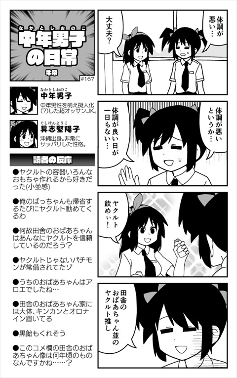 中年男子のクソ体調
