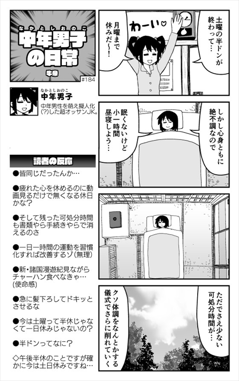 中年男子のクソ体調