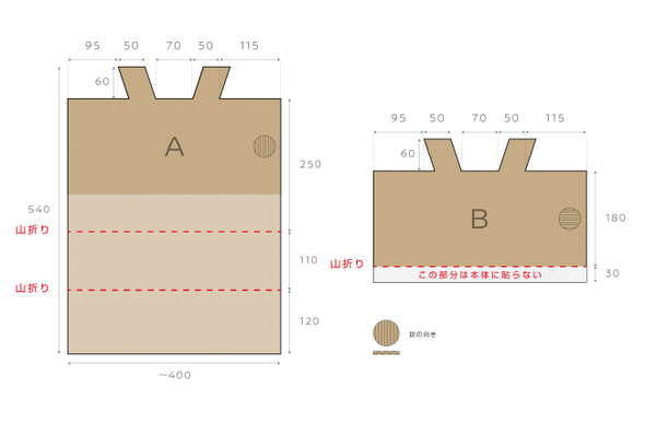 在宅勤務 クルマ リモートワーク テレワーク