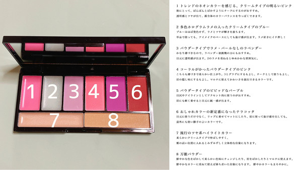 大人の可愛げメイクができる完璧コスメ4点セット