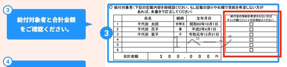 特別定額給付金