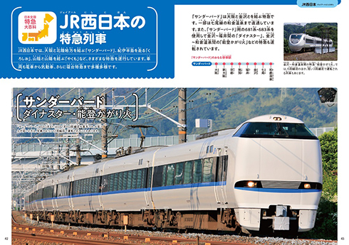 児童向け鉄道書