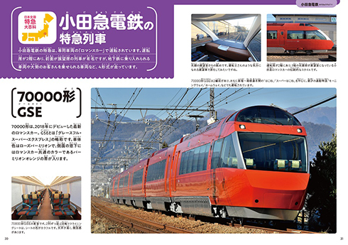 児童向け鉄道書