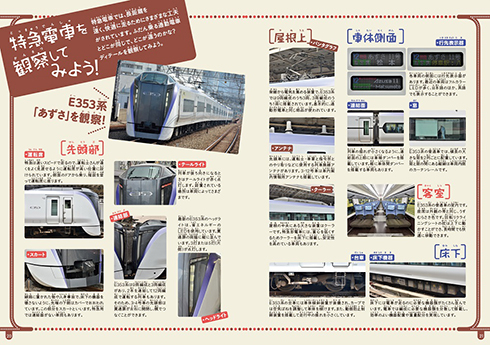 児童向け鉄道書