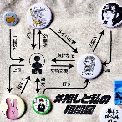 推しと私の相関図 バッグ