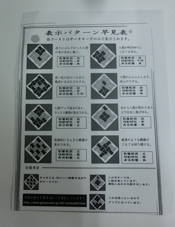 ばけたん ゴーストレーダー おばけ探知機