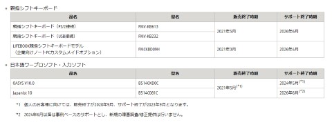親指シフトキーボード