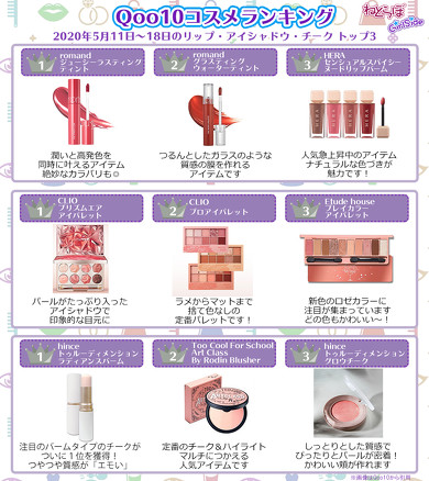 渡辺直美さん愛用！グリッターインジェクション9色& X-Rayパレットセット 渡辺直美さん愛用！グリッターインジェクション9色& X-Ray