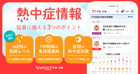 Yahoo熱中症情報