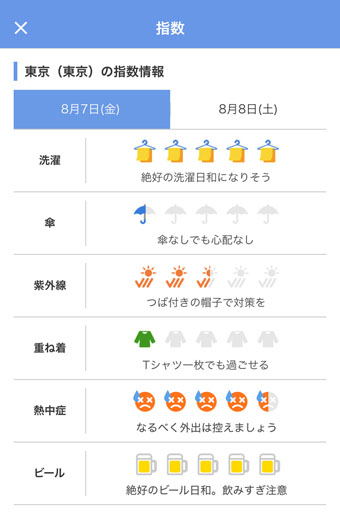 Yahoo熱中症情報