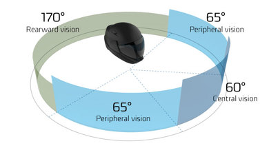 CrossHelmet X1 HUD ヘルメット