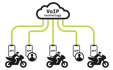 CrossHelmet X1 HUD ヘルメット