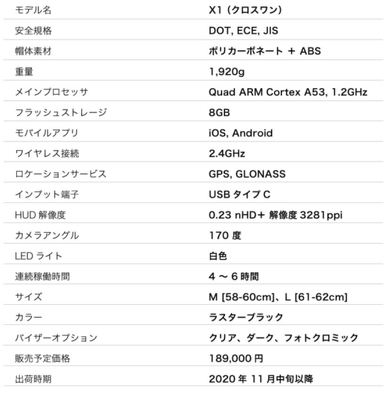 CrossHelmet X1 HUD ヘルメット