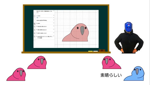 パーティパロット