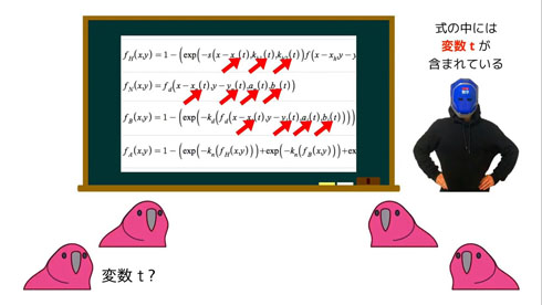 パーティパロット