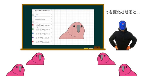 パーティパロット