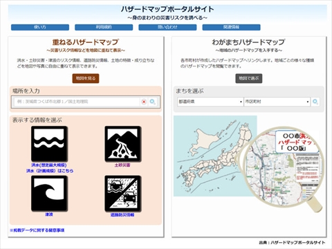 ハザードマップ