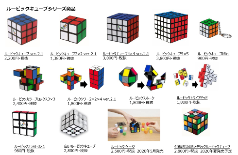 いろんなルービックキューブ