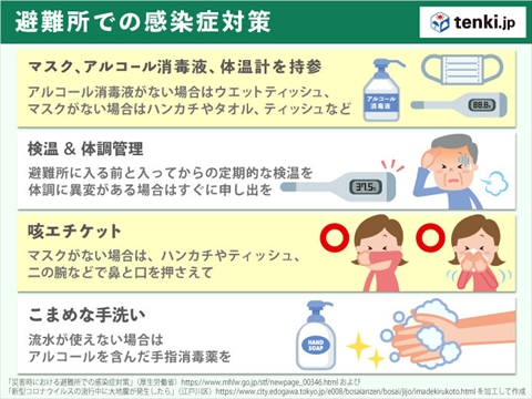 感染症対策