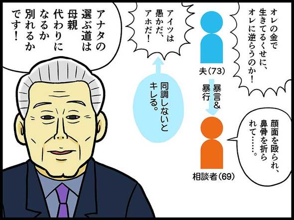 テレフォン人生相談