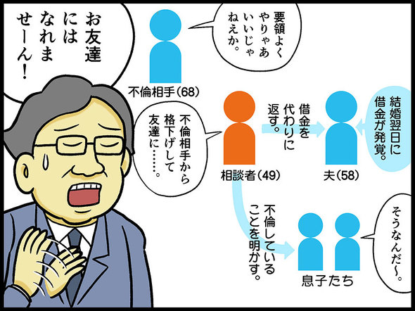 テレフォン人生相談