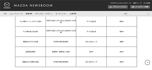 フェイスシールド