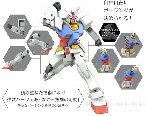 EGガンダム