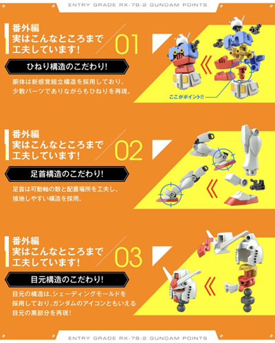 EGガンダム