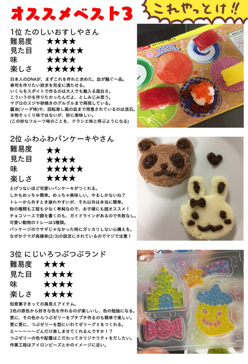 知育菓子、オススメベスト3