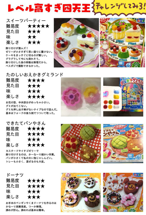 知育菓子、レベル高すぎ四天王