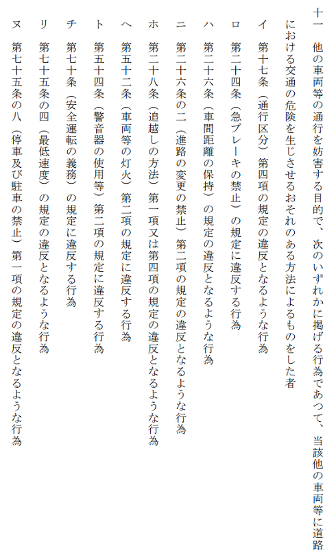 10項目の具体的な違反行為