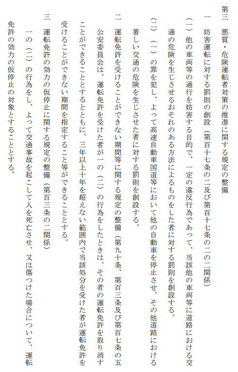 改正道路交通法の罰則条文