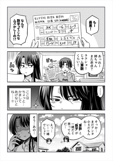 算数と数学の違い