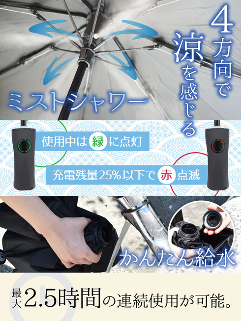 折り畳みミストシャワーブレラ