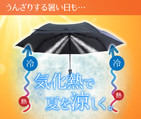 折り畳みミストシャワーブレラ