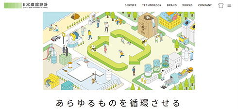 エコバッグ