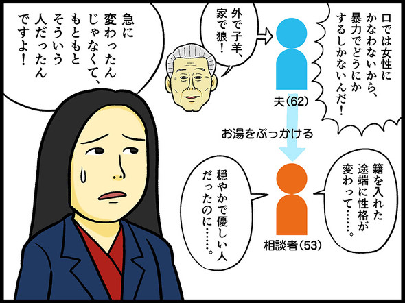 テレフォン人生相談