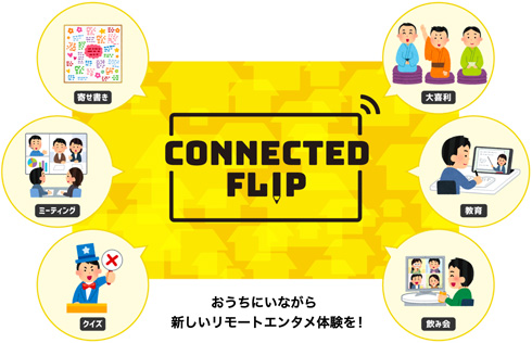 Connected Flip　メインバナー