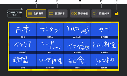 Connected Flip　ホスト側の集計画面