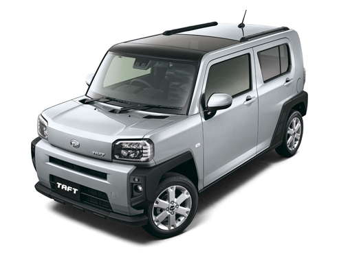 ダイハツ タフト 軽