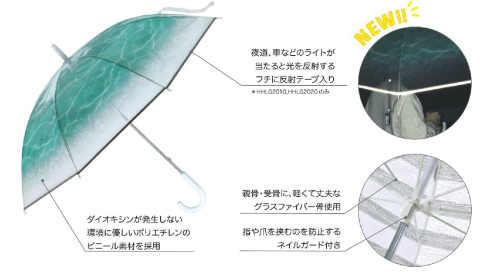 HAPPY CLEAR UMBRELLA