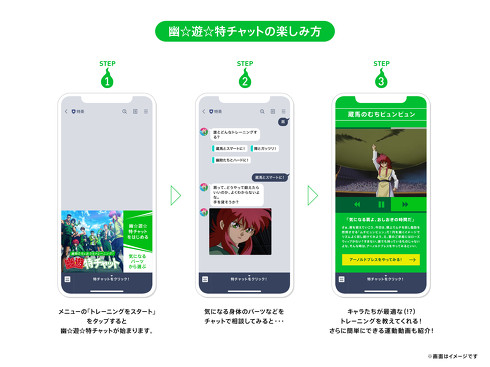 「幽☆遊☆特チャット」の楽しみ方