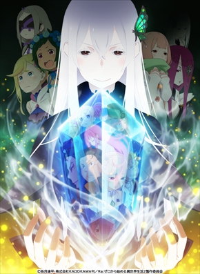 Re:ゼロから始める異世界生活」2nd seasonが7月8日に放送開始