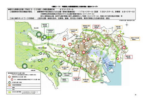 としまえん閉園