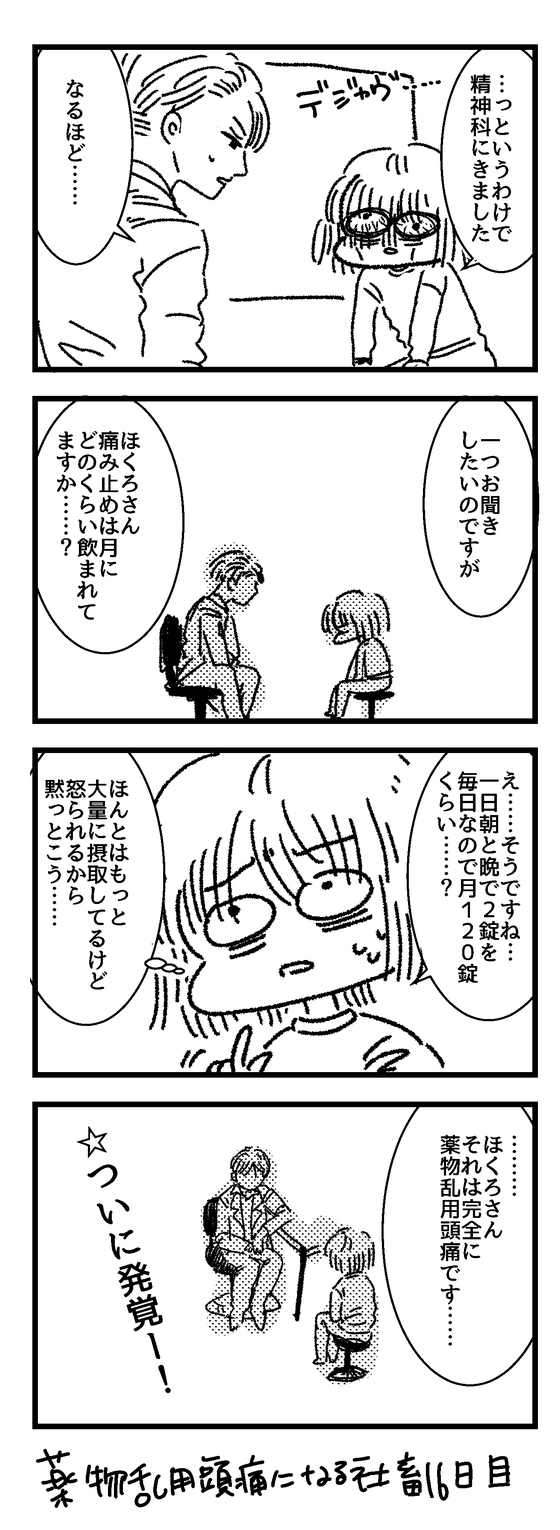 薬物乱用頭痛になる社畜 漫画