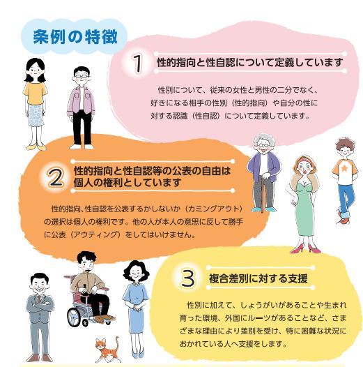 アウティング事件