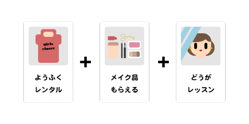 ガールズクローゼット