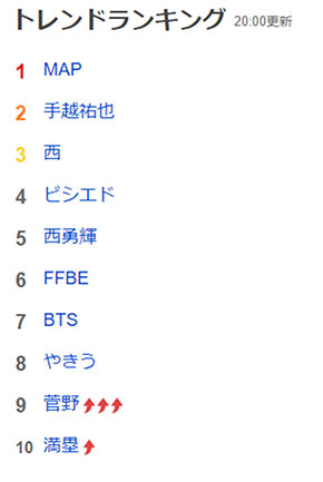 手越祐也 NEWS ジャニーズ