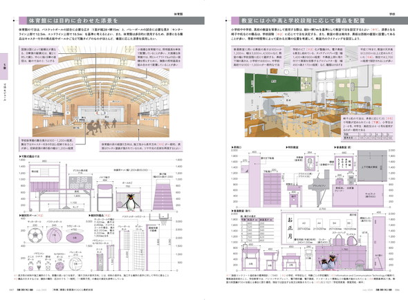 建築知識 7月号 CGイラストの描き方 CAPCOM